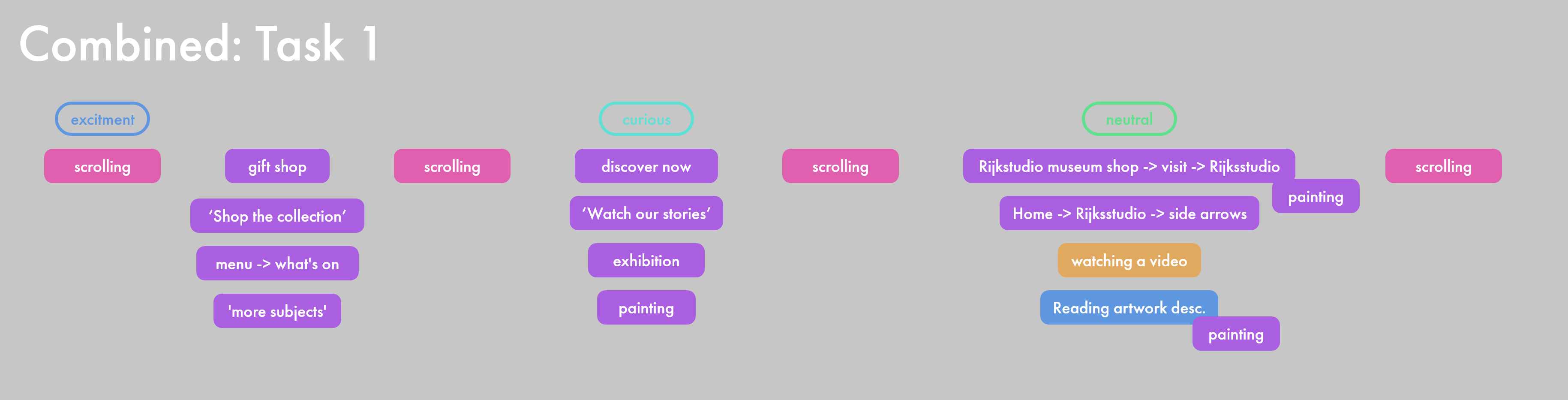 Rijksstudio Data Image